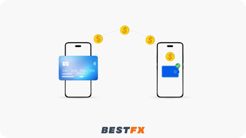  عملية التحويل عبر محافظ العملات الرقمية