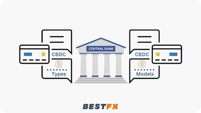 مستقبل العملات الرقمية